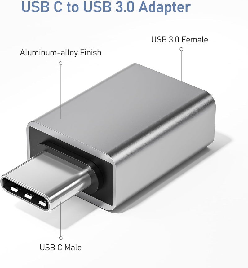 Basesailor USB C to USB Adapter 3Pack,USBC Male to USBA 3.0 Female Adapter,Type C Thunderbolt 4 OTG Converter for Apple MacBook Pro,Mac Book,iPad,Microsoft Surface Go,Samsung Galaxy S25 S24,iPhone 17 - Image 2